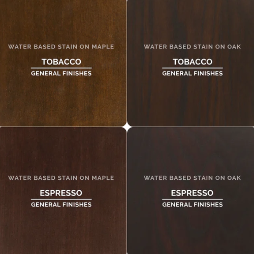 General Finishes Water-Based Wood Stains