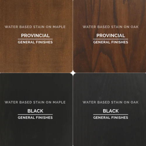 General Finishes Water-Based Wood Stains