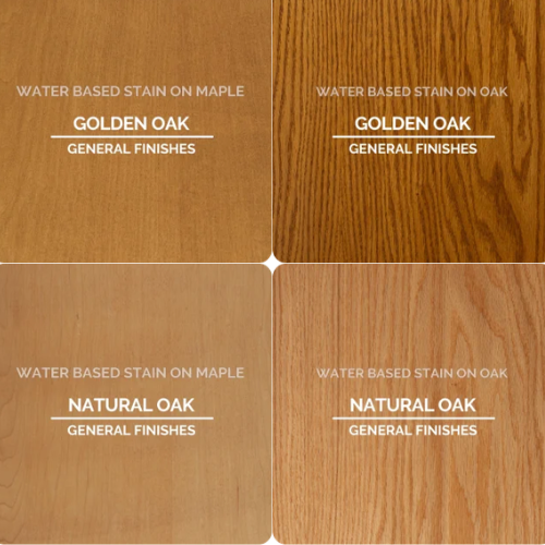 General Finishes Water-Based Wood Stains