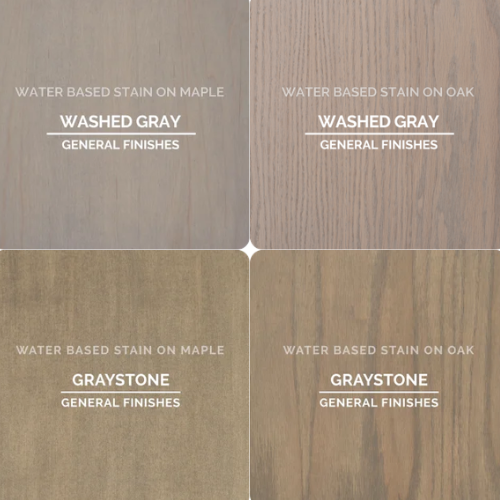 General Finishes Water-Based Wood Stains