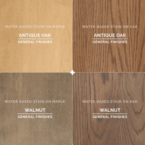 General Finishes Water-Based Wood Stains