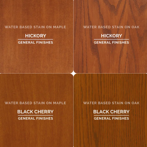 General Finishes Water-Based Wood Stains