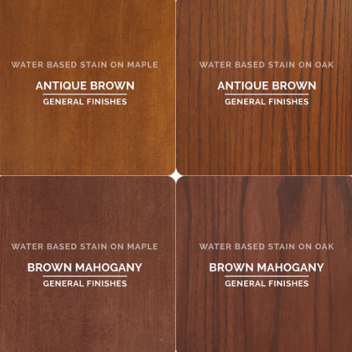 General Finishes Water-Based Wood Stains