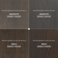 General Finishes Water-Based Wood Stains