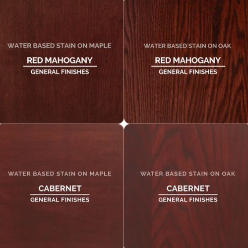 General Finishes Water-Based Wood Stains