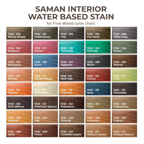 SamaN Waterbased Stain